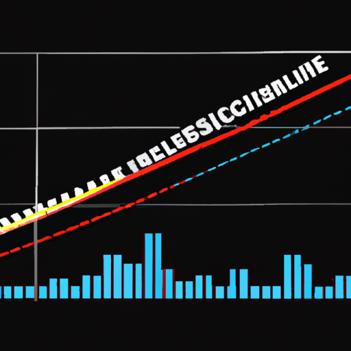 A graph displaying a regression line that showcases the relationship between advertising spend and sales revenue, symbolizing the predictive capabilities of linear regression in business growth.